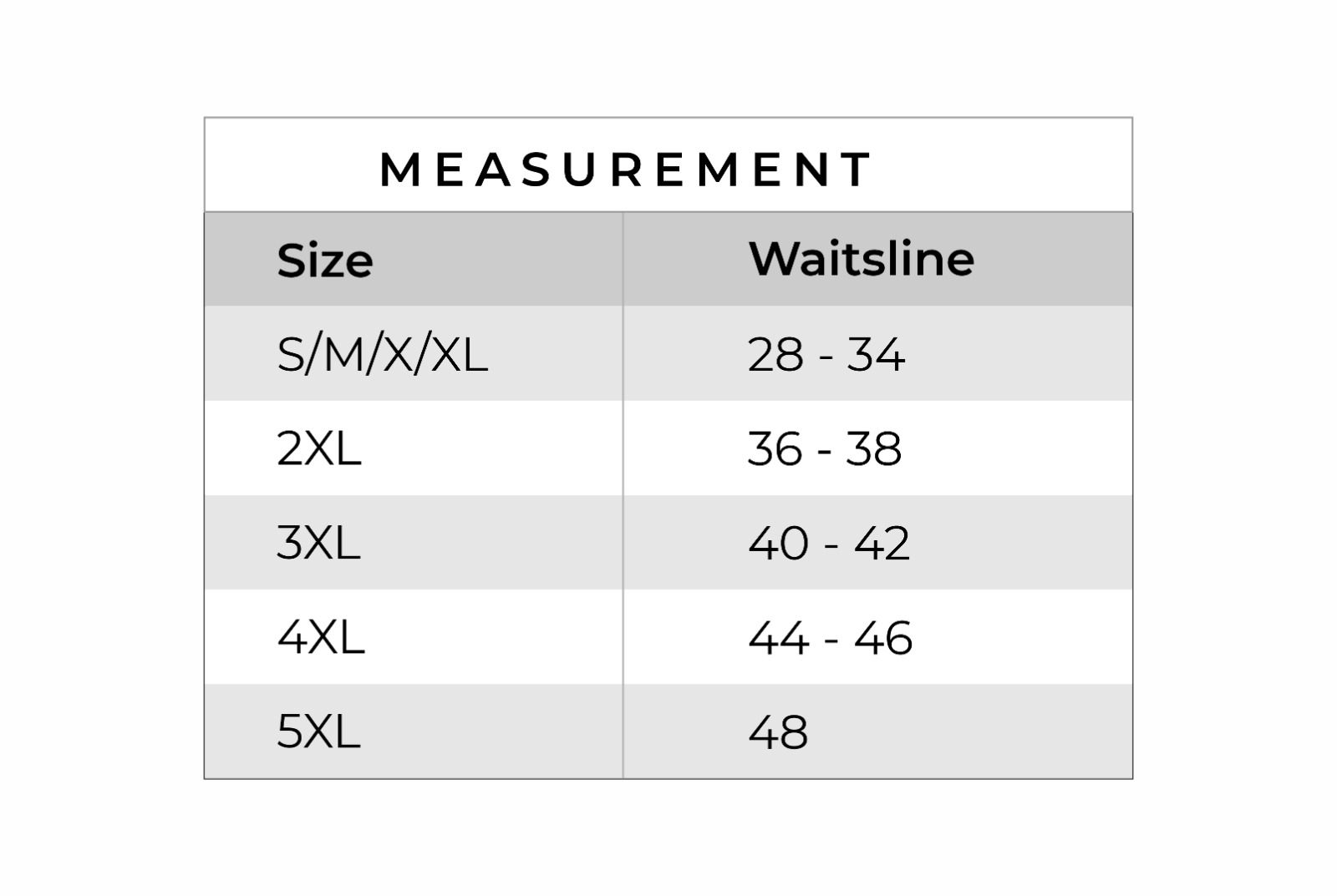 measurement